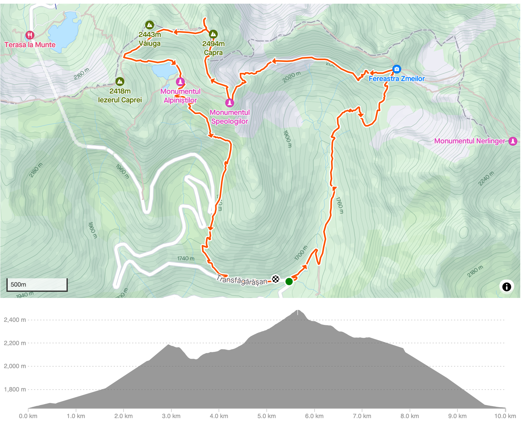 Circuit de o zi în Munții Făgăraș: Fereastra Zmeilor - Piciorul Caprei - Acul Revolver - Vf. Capra - Vf. Vânătoarea lui Buteanu - Lacul Capra