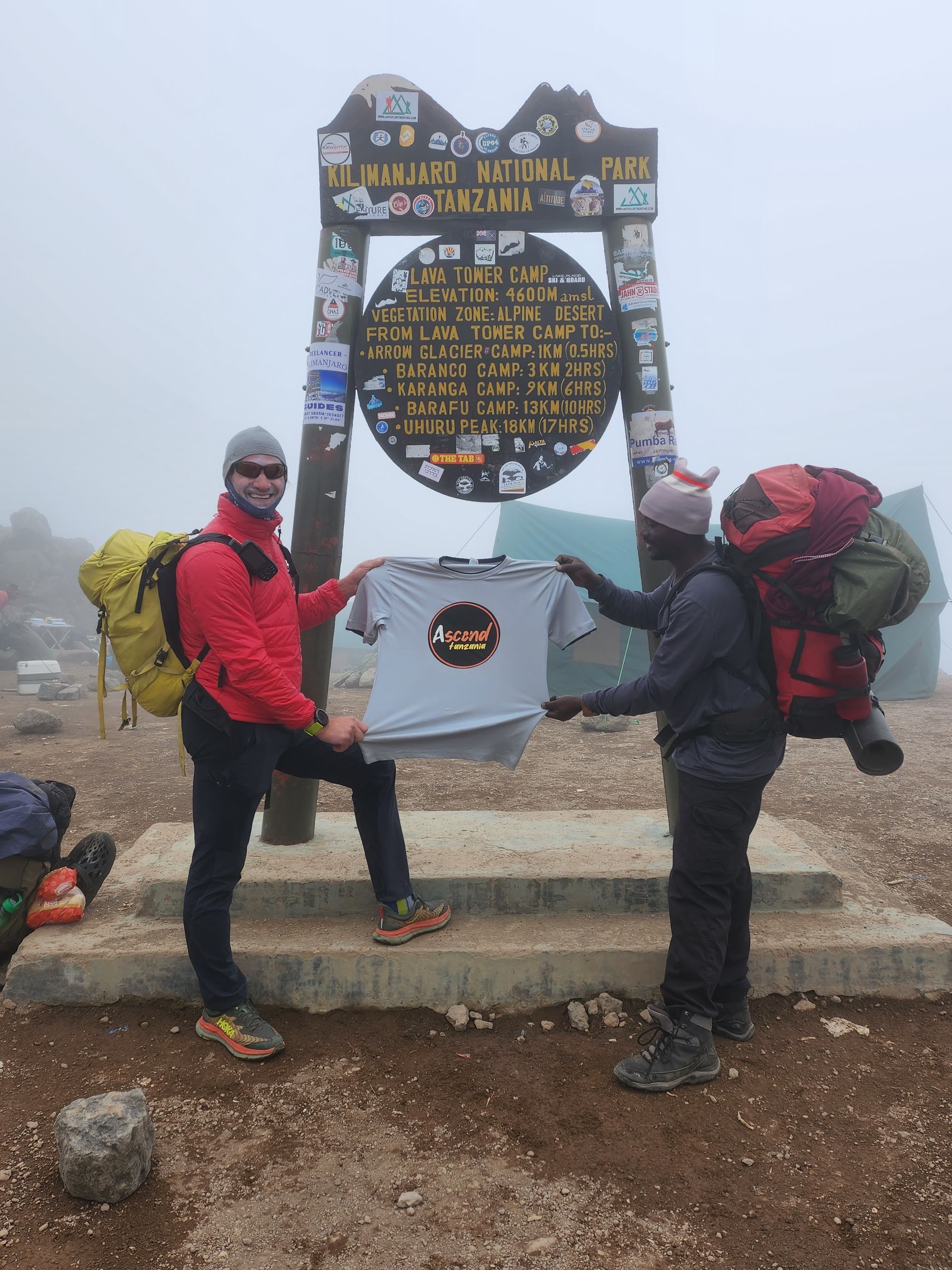 Plimbare pe Kilimanjaro. Vârful Uhuru (5895 m) - cel mai înalt din Tanzania