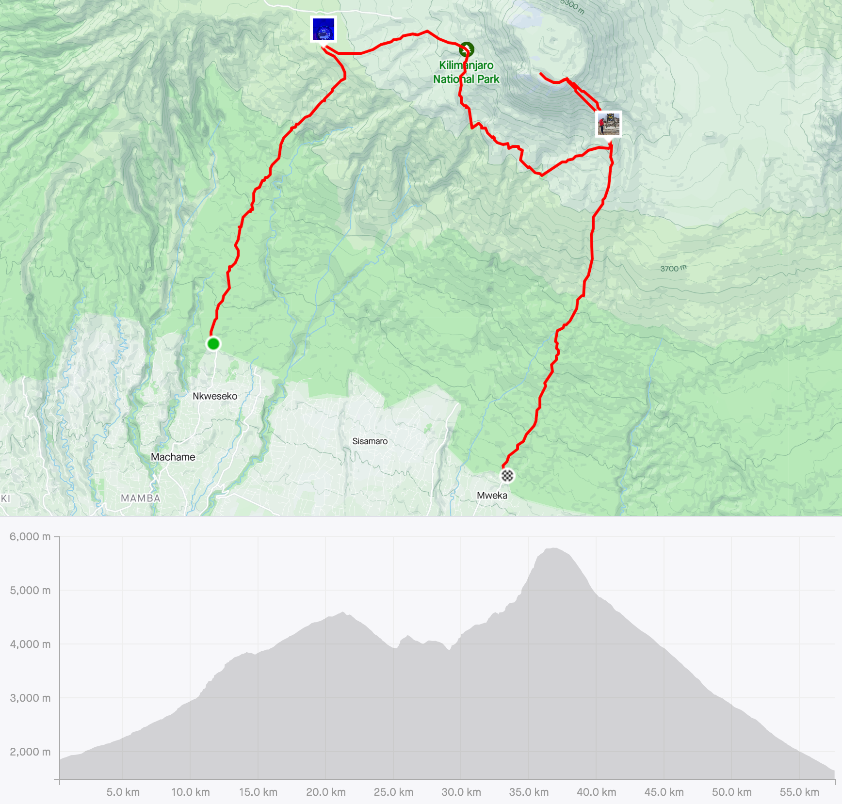 Plimbare pe Kilimanjaro. Vârful Uhuru (5895 m) - cel mai înalt din Tanzania